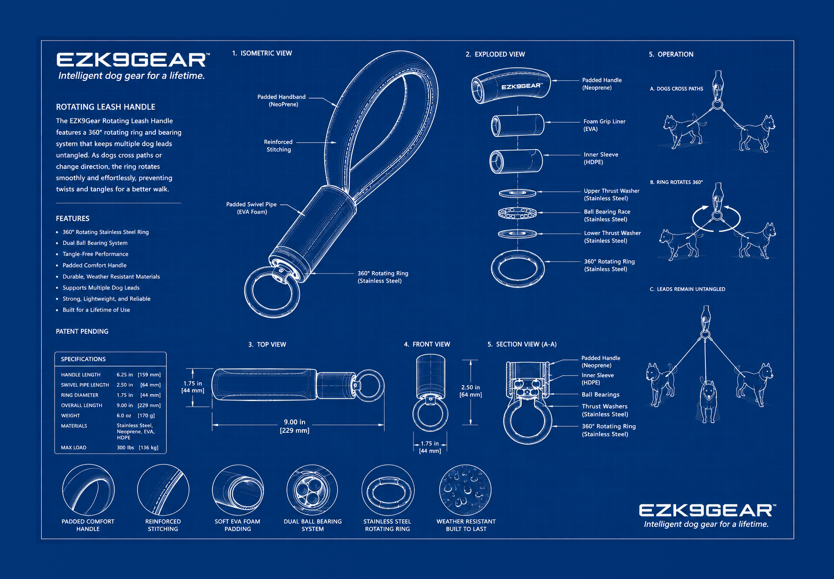 K9 Lead blueprint view