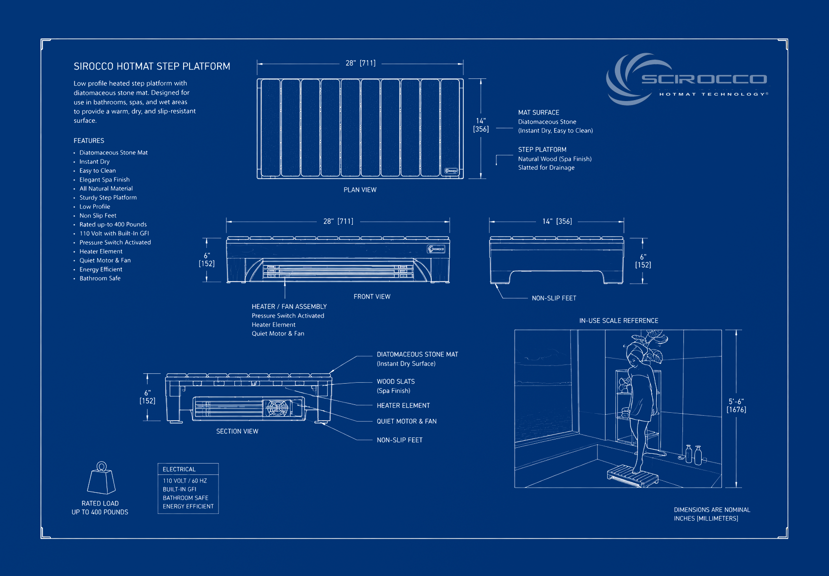 Scirroco blueprint view