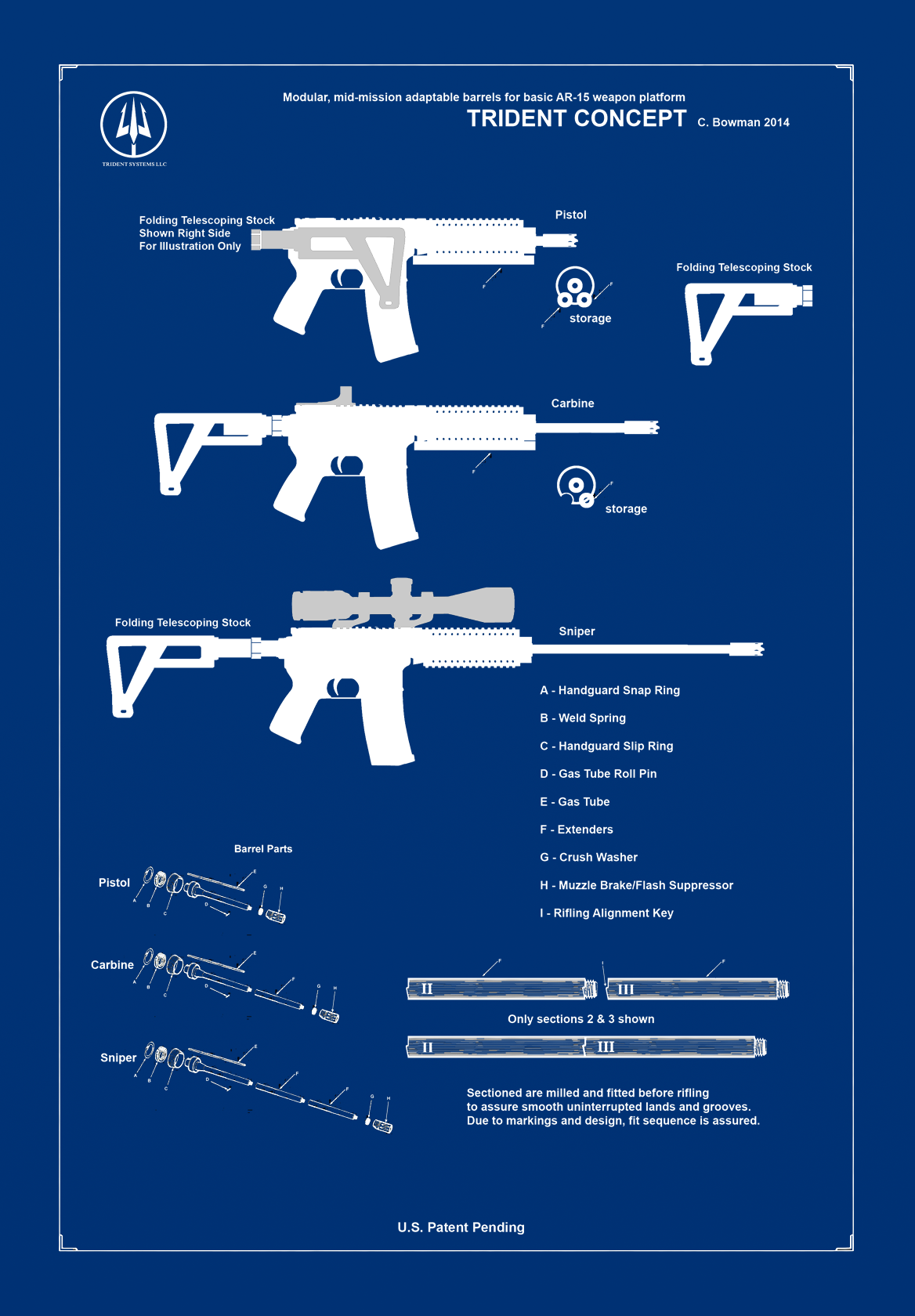 Trident-AR Bluepring view