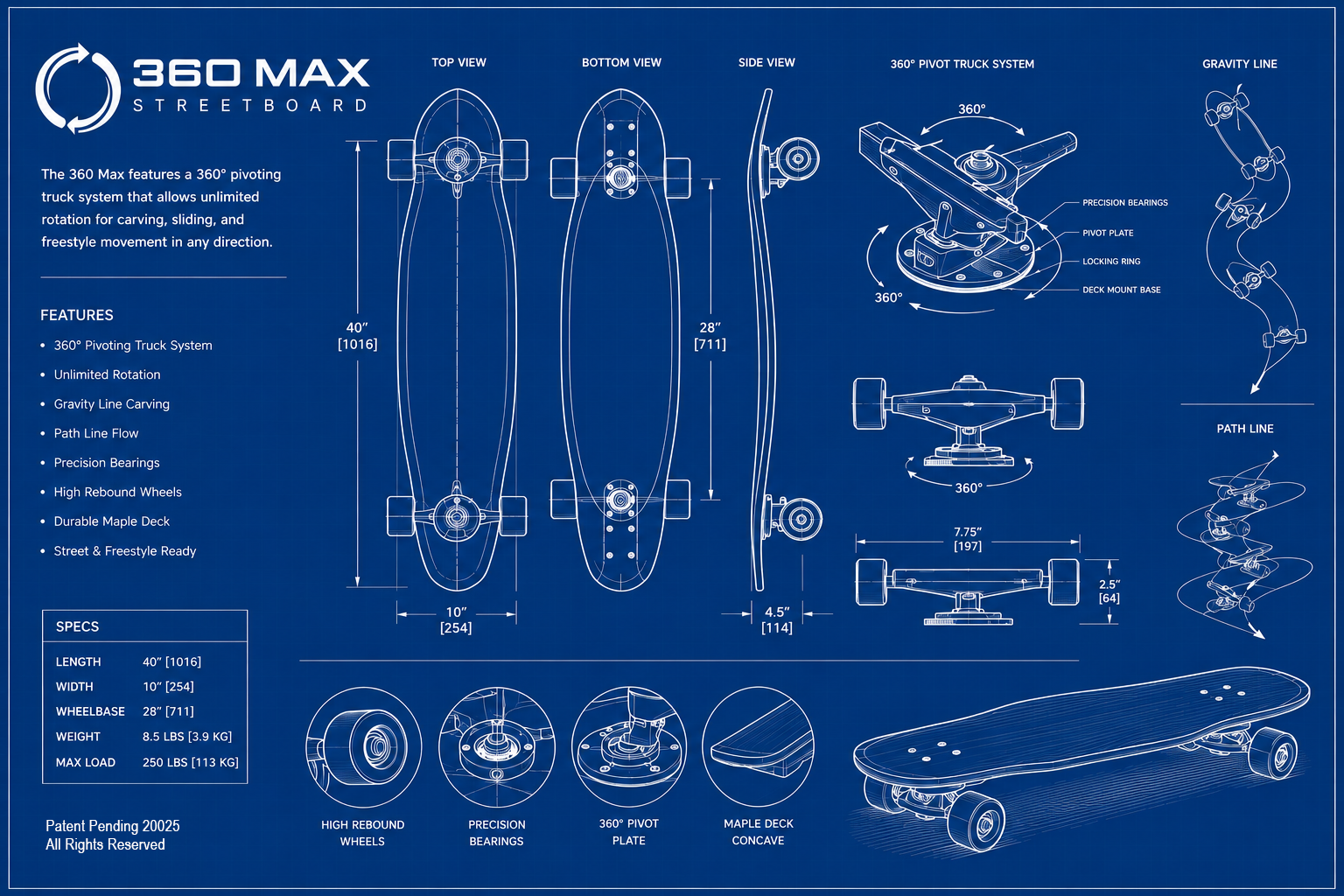 360 Max blueprint showing top view, bottom view, side view, pivot truck system, gravity line, and specifications